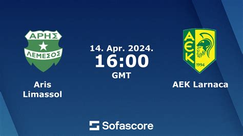 aek aris live score